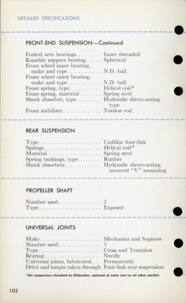 1959 Cadillac Salesmans Data Book Page 37